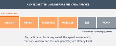 Engage traffic control earlier in work zone safety planning